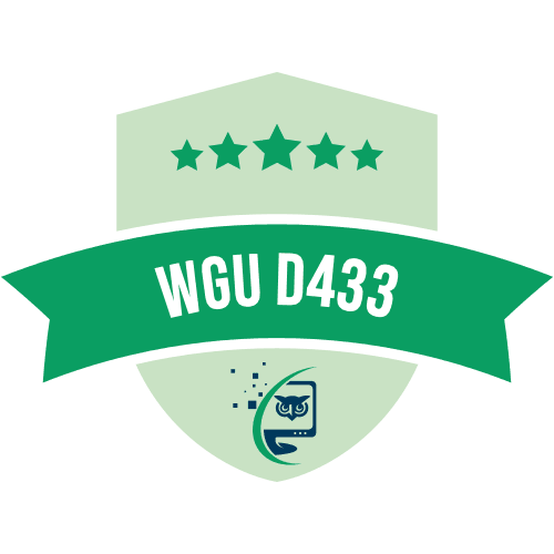 Pass WGU D433 MHRM 6000 Exam Online & Pay After Pass • CBTPROXY